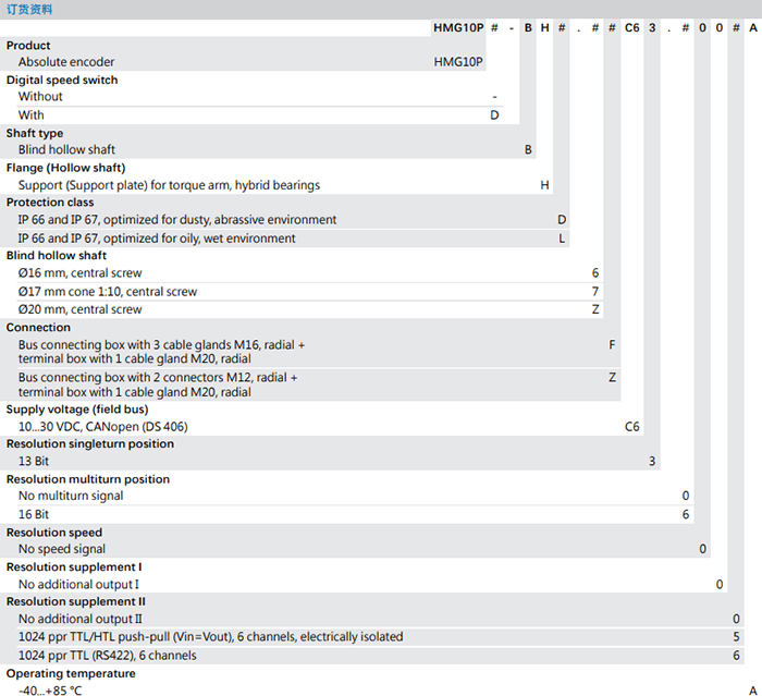 HMG10P-B - CANopen®絕對(duì)值重載編碼器訂貨選型參考(盲孔型或錐孔型) - 西安德伍拓自動(dòng)化傳動(dòng)系統(tǒng)有限公司