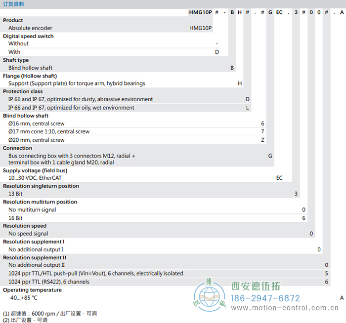 HMG10P-B - EtherCAT絕對(duì)值重載編碼器訂貨選型參考(盲孔型或錐孔型) - 西安德伍拓自動(dòng)化傳動(dòng)系統(tǒng)有限公司