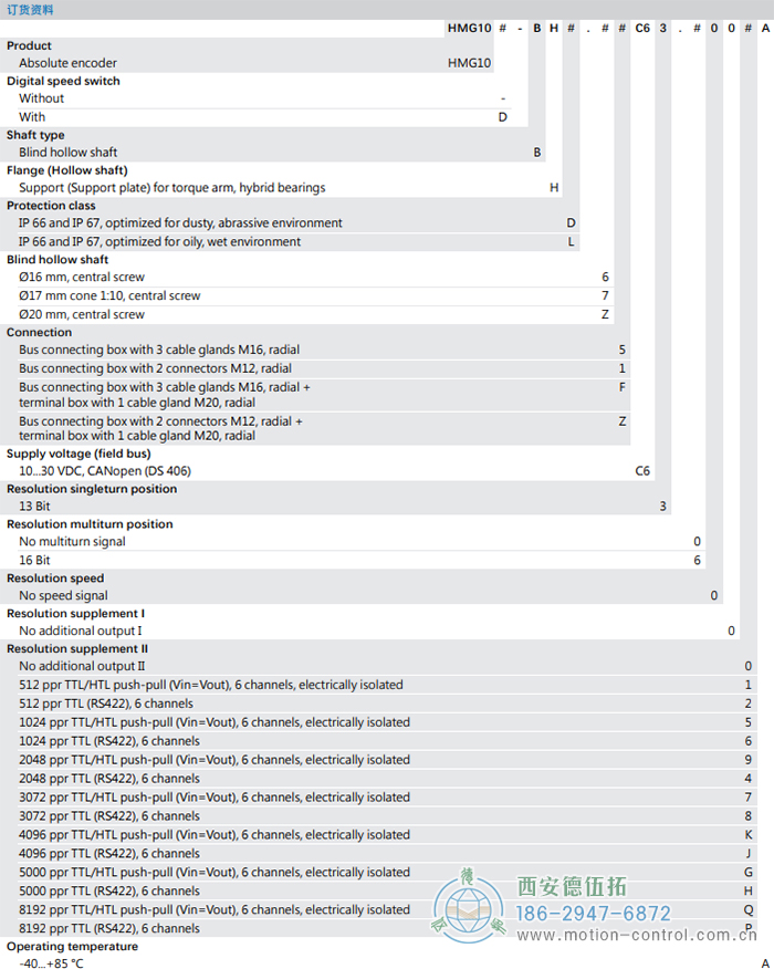 HMG10-B - CANopen®絕對值重載編碼器訂貨選型參考(盲孔型或錐孔型) - 西安德伍拓自動化傳動系統(tǒng)有限公司