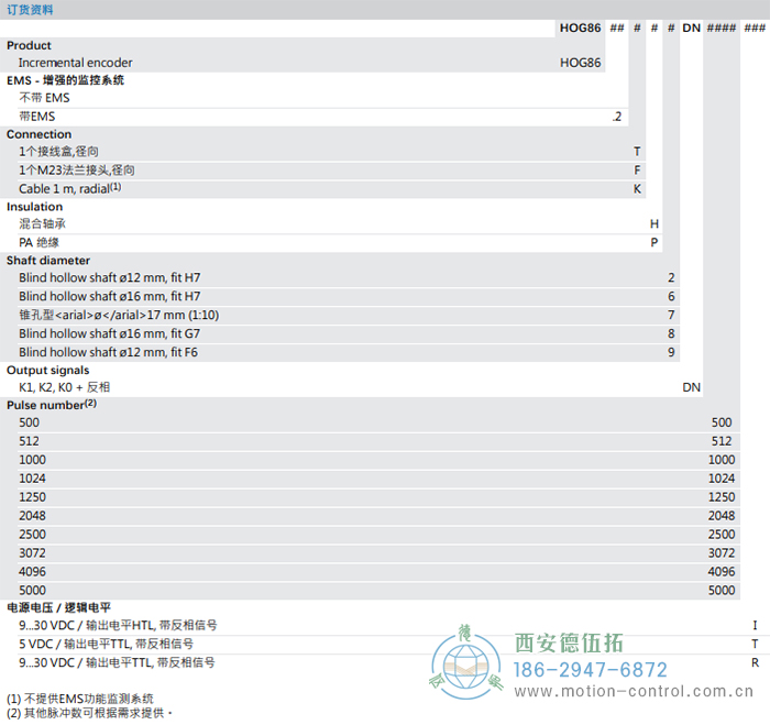 HOG86增量重載編碼器訂貨選型參考 - 西安德伍拓自動(dòng)化傳動(dòng)系統(tǒng)有限公司