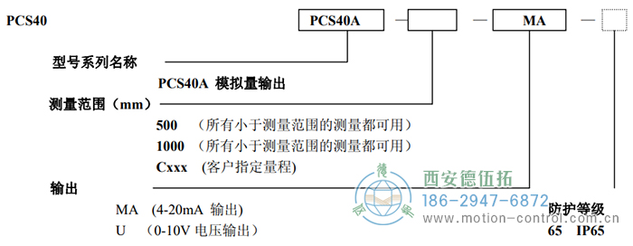 PCS40A拉線位移傳感器訂貨選型說(shuō)明 - 西安德伍拓自動(dòng)化傳動(dòng)系統(tǒng)有限公司