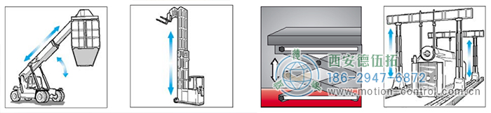 PCS78D/PCS78P拉線編碼器的應(yīng)用 - 西安德伍拓自動(dòng)化傳動(dòng)系統(tǒng)有限公司