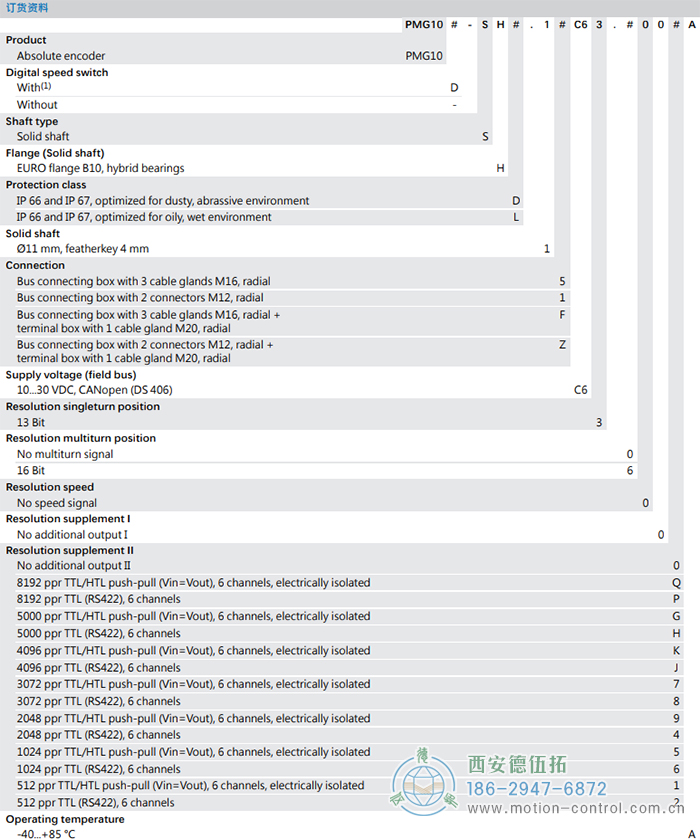 PMG10 - CANopen®絕對值重載編碼器訂貨選型參考(?11 mm實心軸，帶歐式法蘭B10或外殼支腳) - 西安德伍拓自動化傳動系統(tǒng)有限公司