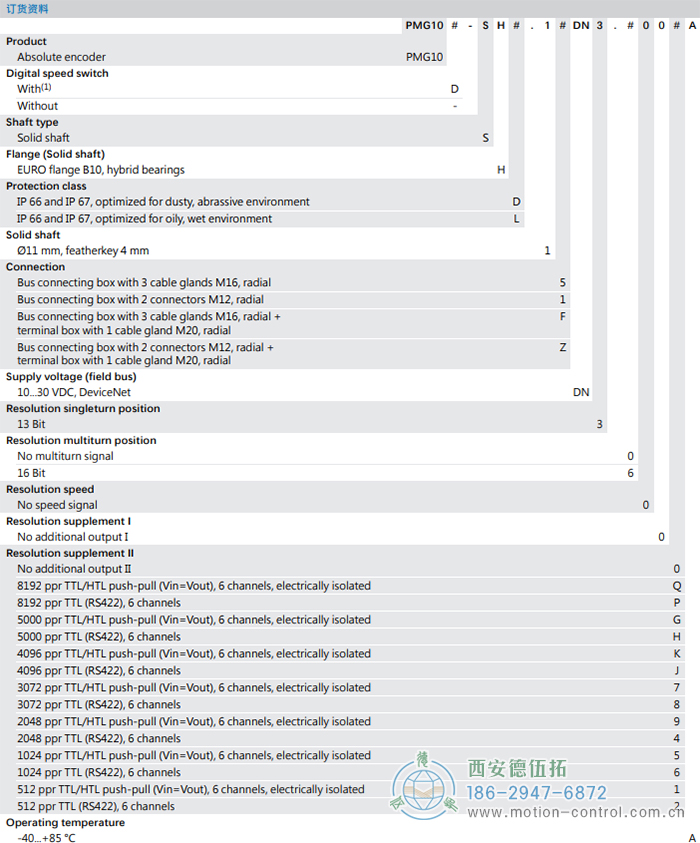 PMG10 - CANopen®絕對值重載編碼器訂貨選型參考(?11 mm實心軸，帶歐式法蘭B10或外殼支腳 (B3)) - 西安德伍拓自動化傳動系統(tǒng)有限公司