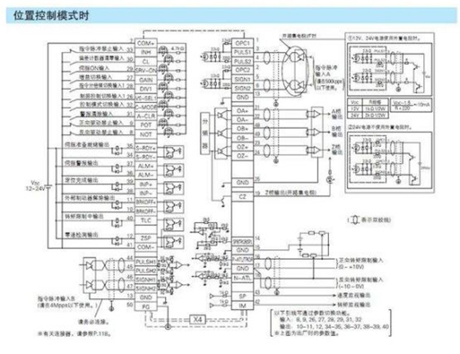 為您詳解編碼器接線方法。