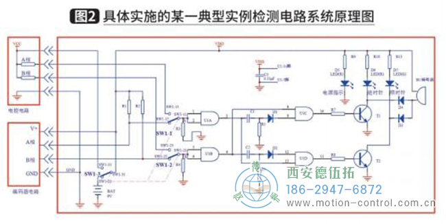 電動叉車多電源電機(jī)編碼器檢測器設(shè)計分享