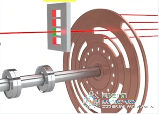 圖為光電絕對(duì)式編碼器的運(yùn)行原理圖解